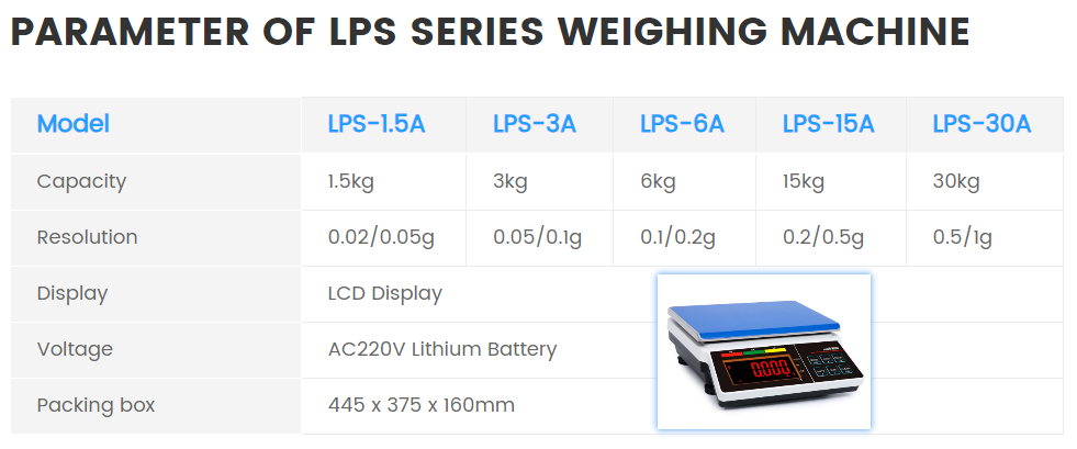 LPS-High-Accuracy-Digital-Weighing-Machine.png