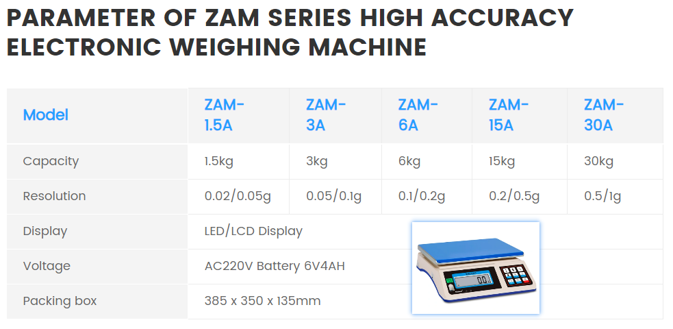 ZAM-High-Accuracy-Digital-Weighing-Machine.png