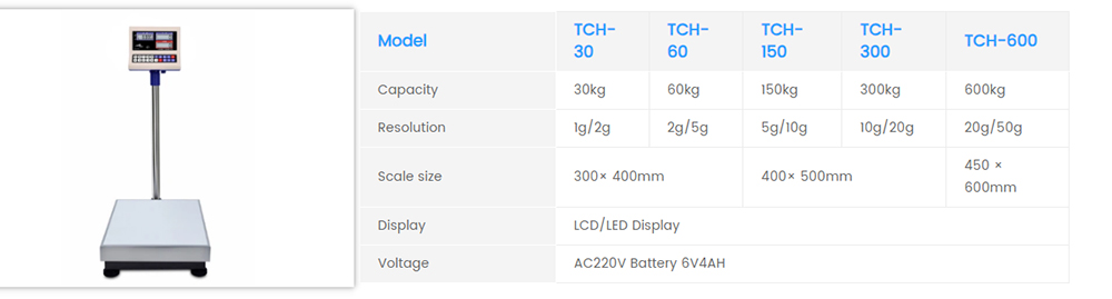 Naikesi-industrial-floor-weighing-scales-for-sale.jpg